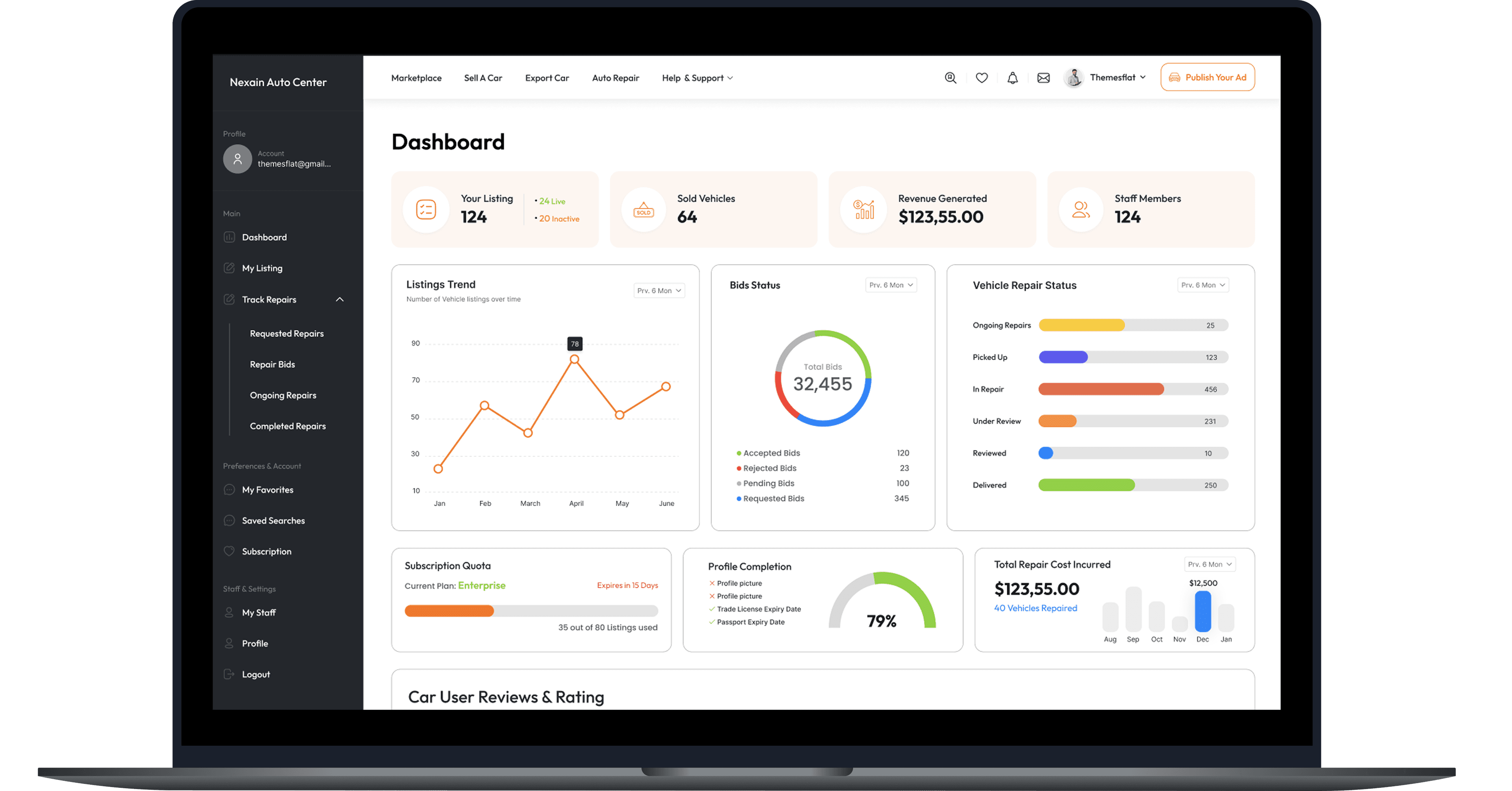 Car selling operations dashboard mockup with listings, revenue, repair status, and analytics