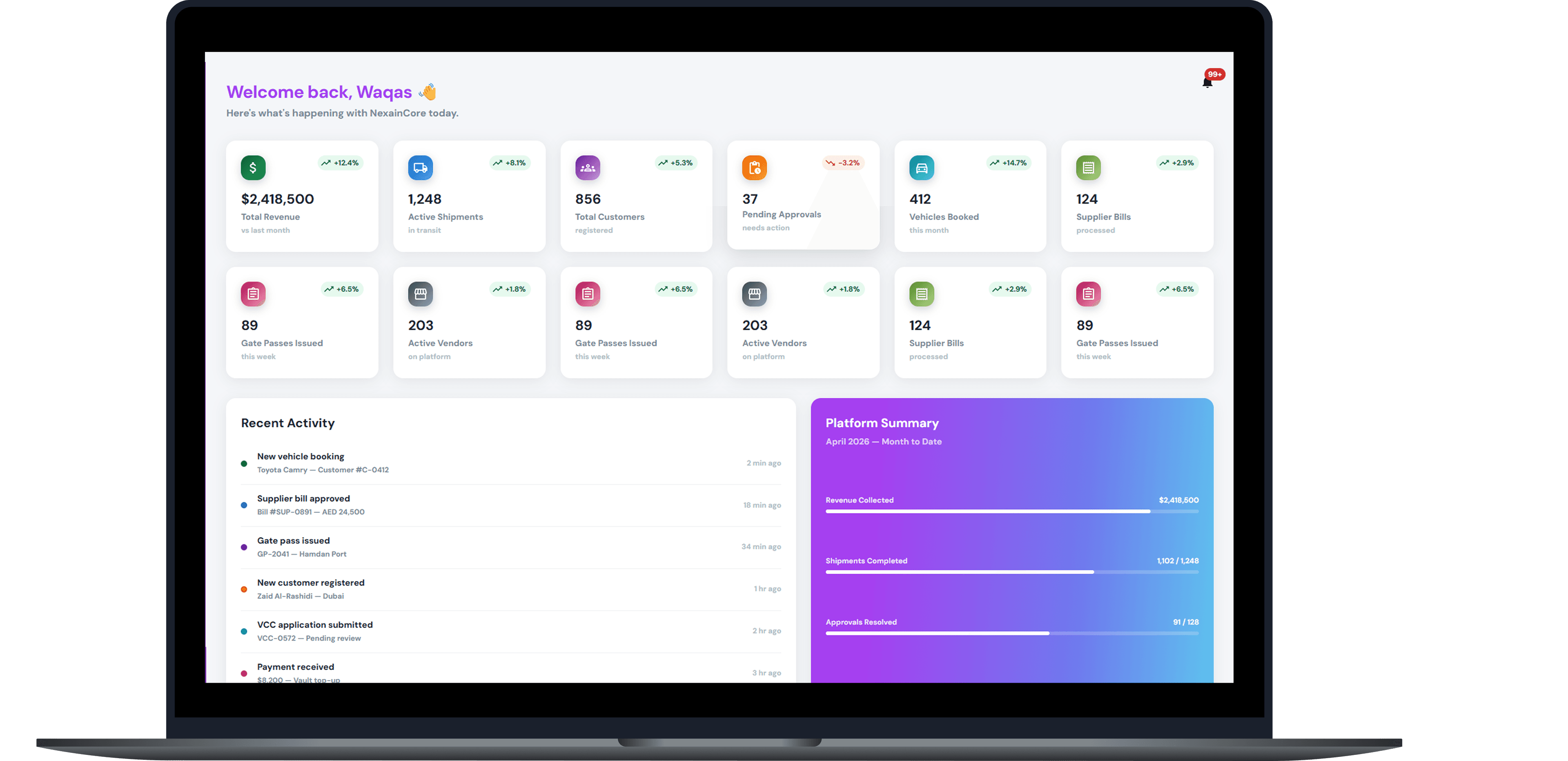 Nexain operations dashboard mockup with revenue, shipments, approvals, and activity summary