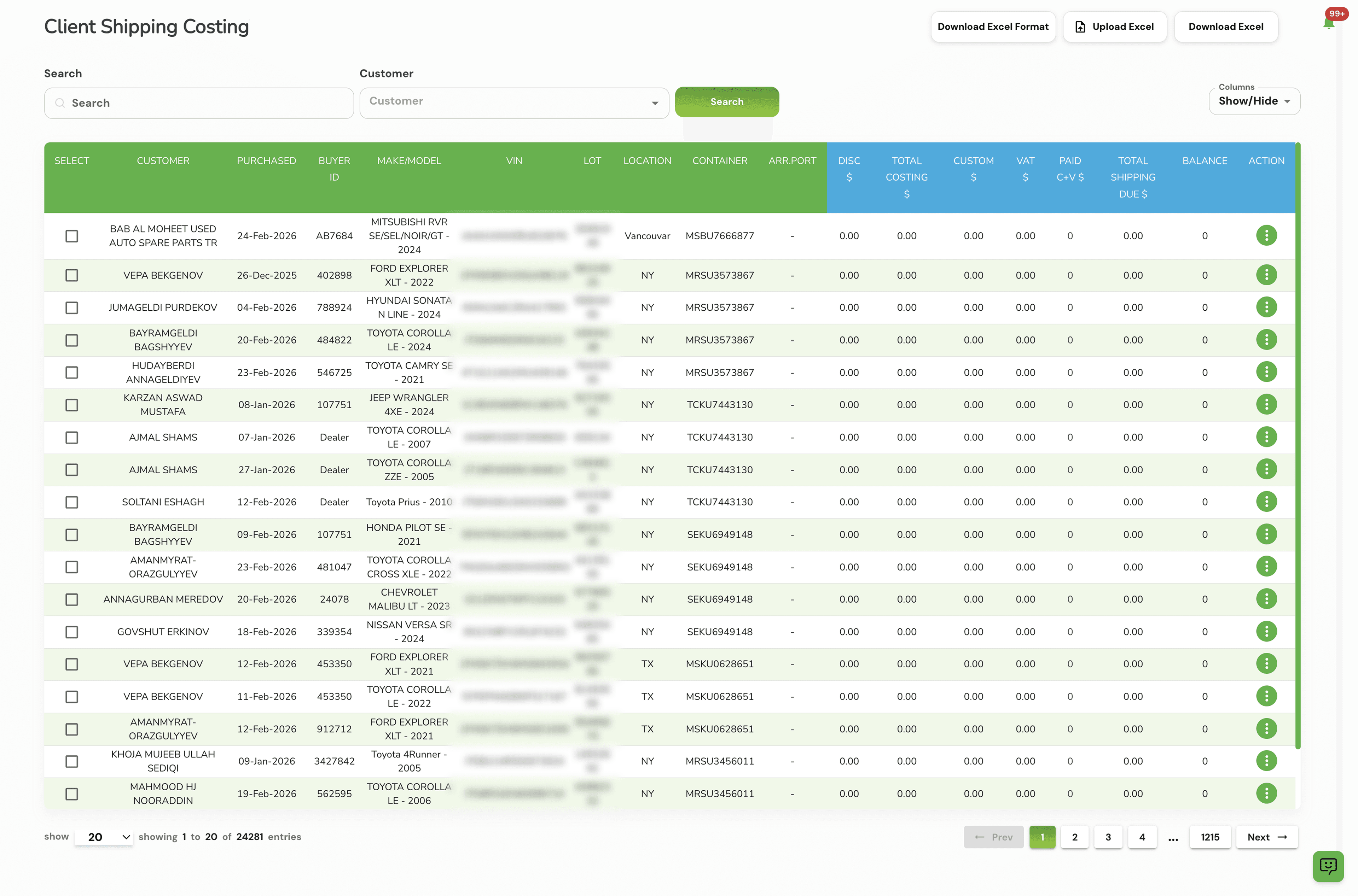 Manufacturing and inventory operations dashboard with shipping costing, customer, vehicle, location, container, and balance records