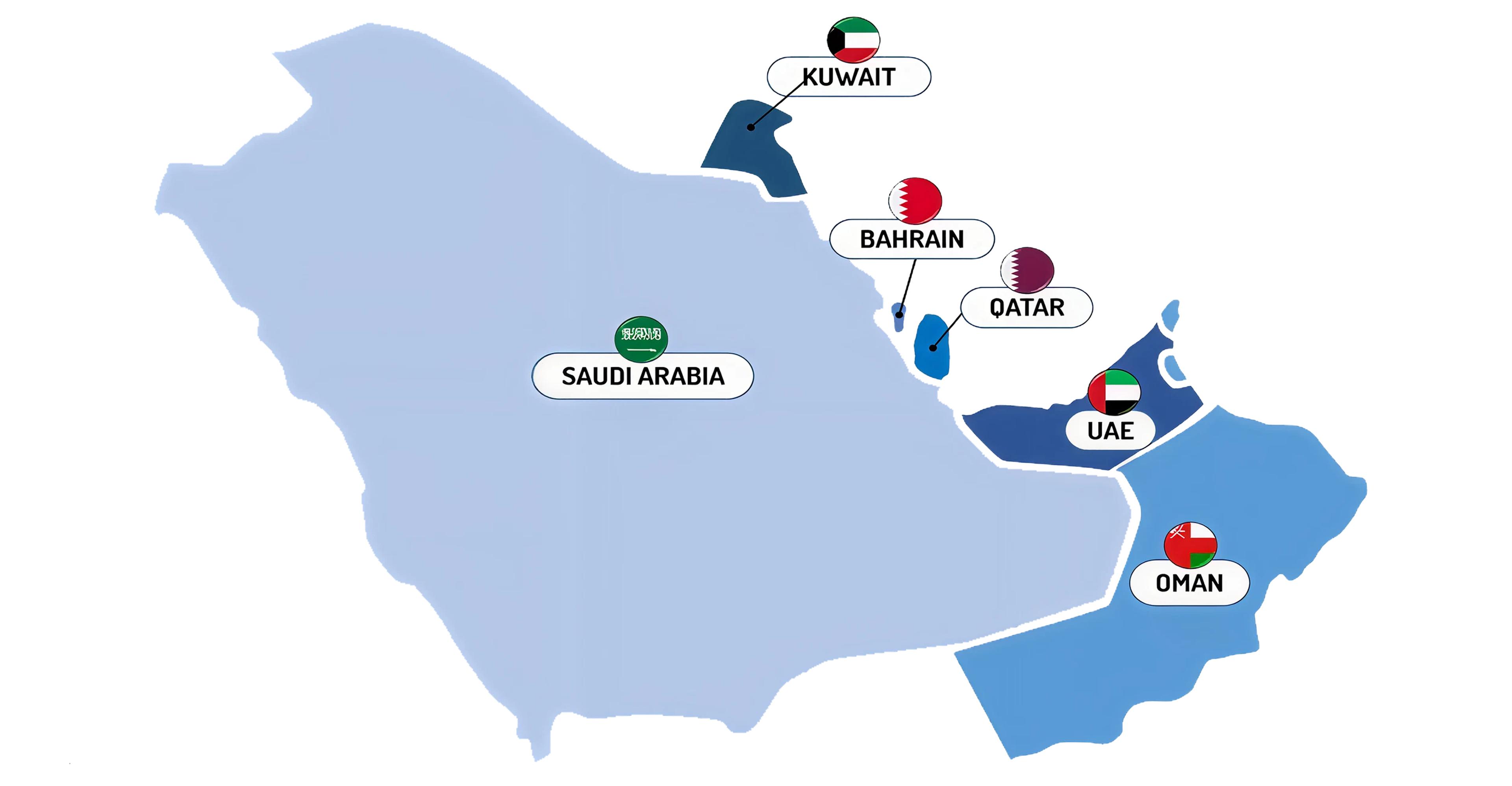 GCC manufacturing readiness map covering Saudi Arabia, UAE, Kuwait, Bahrain, Qatar, and Oman
