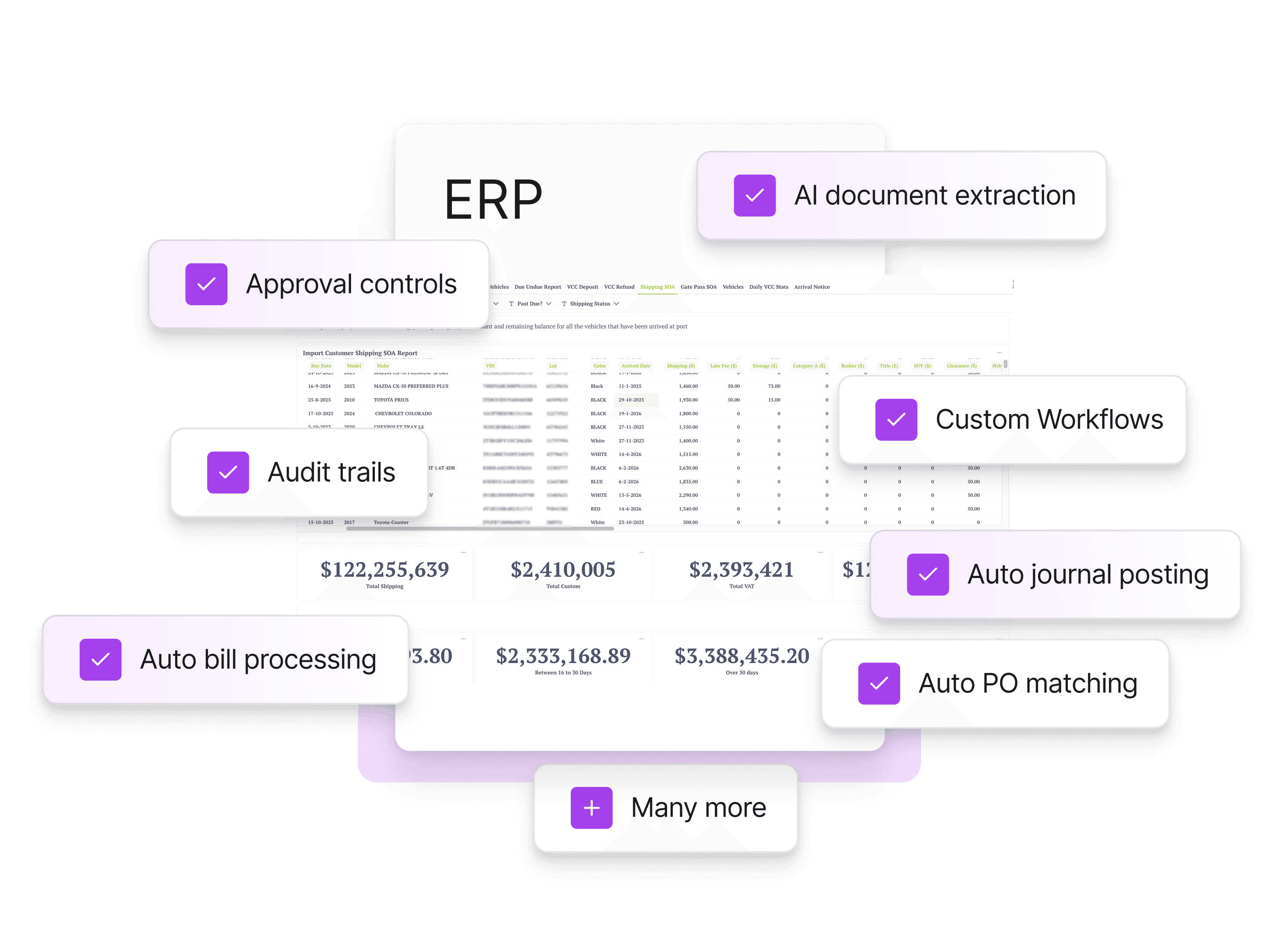 Enterprise ERP dashboard with automated approval controls, audit trails, billing, document extraction, workflows, journal posting and PO matching